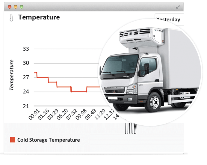 Temperature alert in gps vehicle tracking
